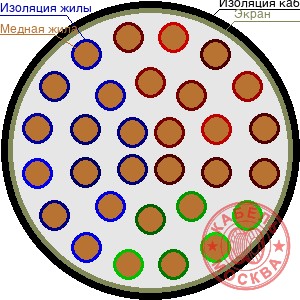 ТППЭПЗ 300х2х0,5