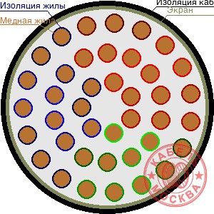 ТППЭПЗ 400х0,5