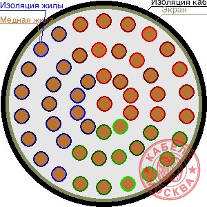 ТППЭПЗ 500х2х0,64