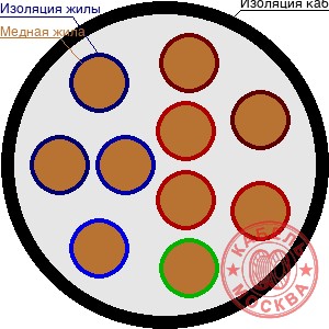 ТСВ 102х2х0,5