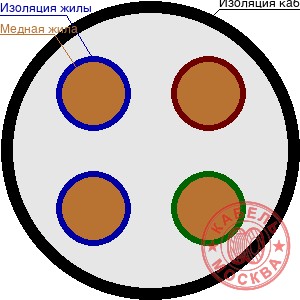 ТСВ 41х0,4