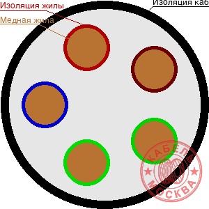 ТСВ 50х2х0,5