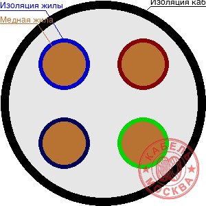 UTP-5e 4х2х0,52 Внешней прокладки