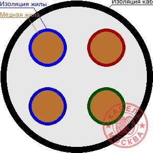 ВВГнг-FRLS-1 4х16