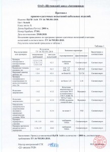 ПУГВ 1х16 белый