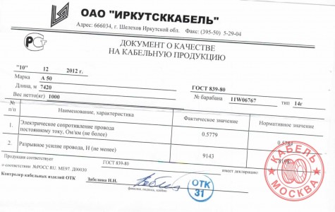А 1х50