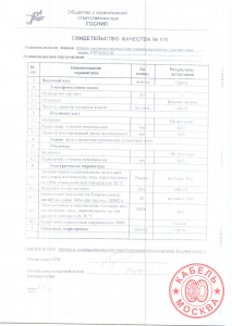 FTP 5e cat 4х2х0,52